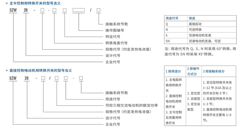 1547144987141710.jpg 卓超新版(1)-7.jpg