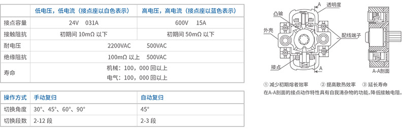 1547156658436179.jpg 卓超新版(1)-35.jpg